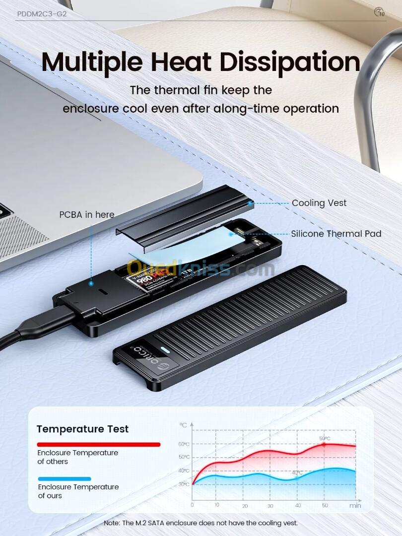 Boîtier / Rack Externe ORICO USB C Pour Disque SSD M.2 NVME PCI-Express