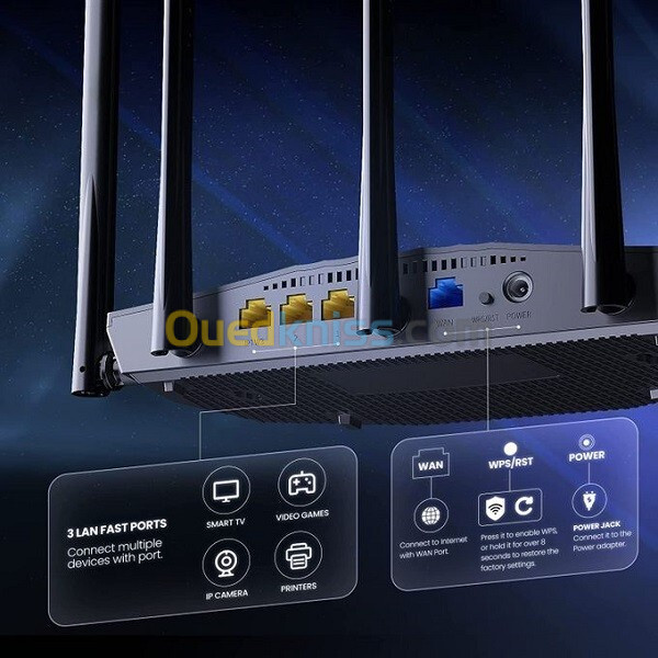 ROUTEUR TENDA TX2 PRO AX1500 WIFI-6 DUAL BAND GIGBIT 1501 Mbps.