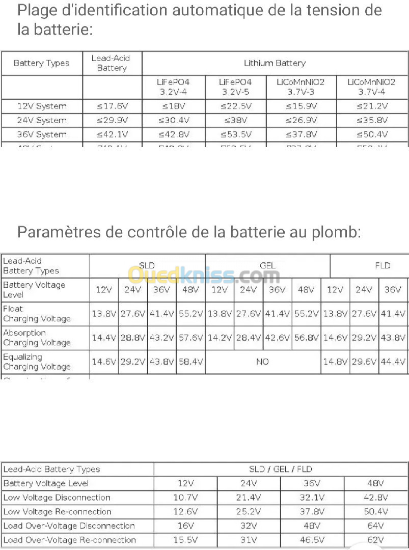 Controleur de charge solaire PWM