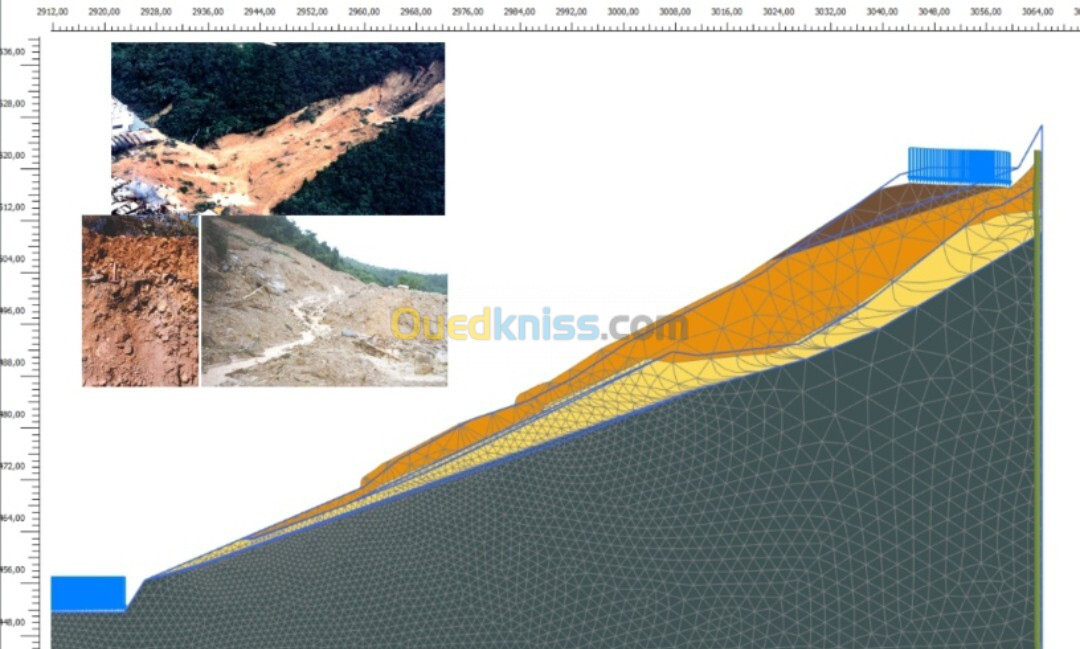 Étude de Sol, Stabilité des Pentes et Travaux Spéciaux