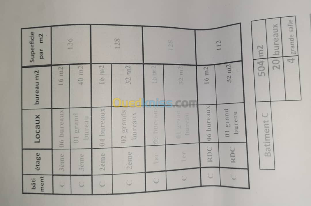 Location Immeuble Alger Birkhadem