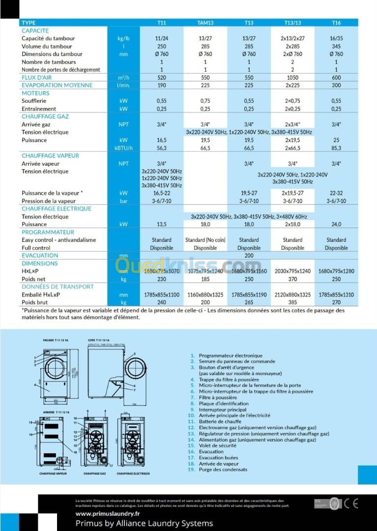 Séchoir rotatif électrique 11 kg Professionnel 