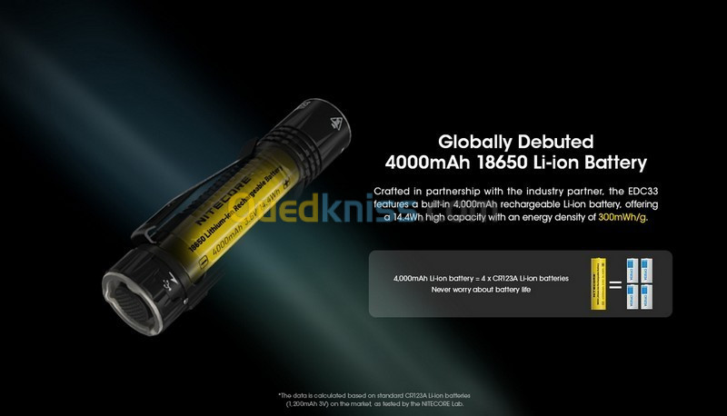 NITECORE Lampe EDC33 - 4000 Lumens rechargeable 