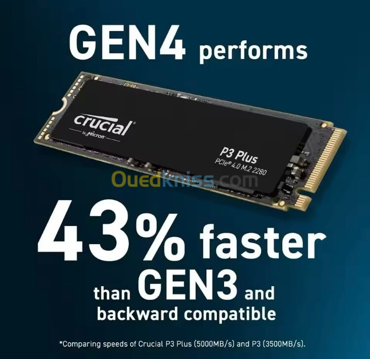 SSD NVME CRUCIAL P3 PLUS 1TB GEN 4