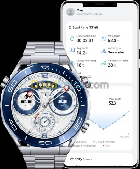 HUAWEI WATCH Ultimate