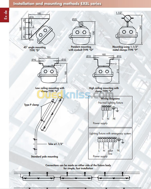 Luminaires 2x36W ADF