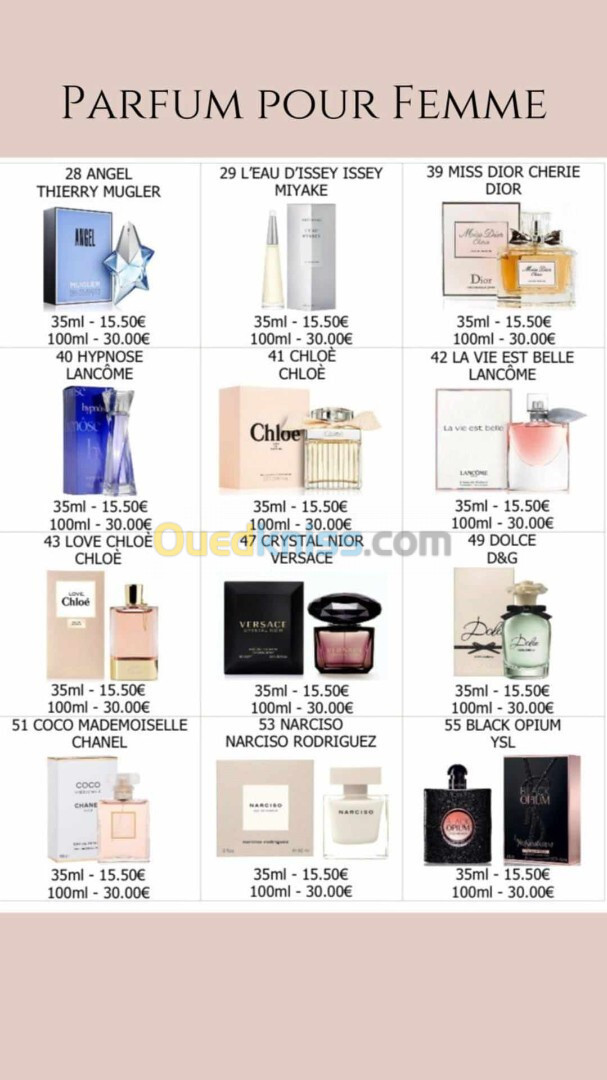 Parfums 