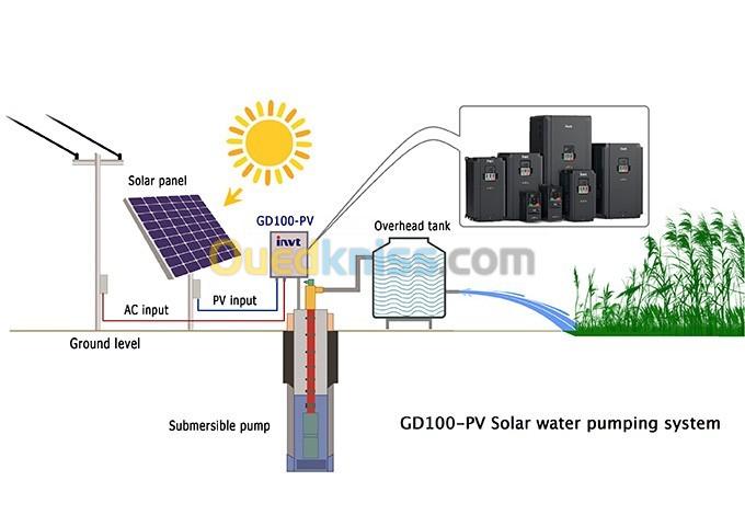 Variateur Solaire (Solar Pompe Drive) Avec Des Puissances Pour Pompage Marque DELIXI