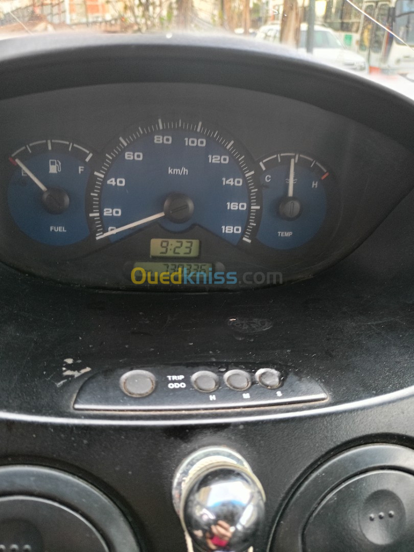 Chevrolet Spark 2008 Spark