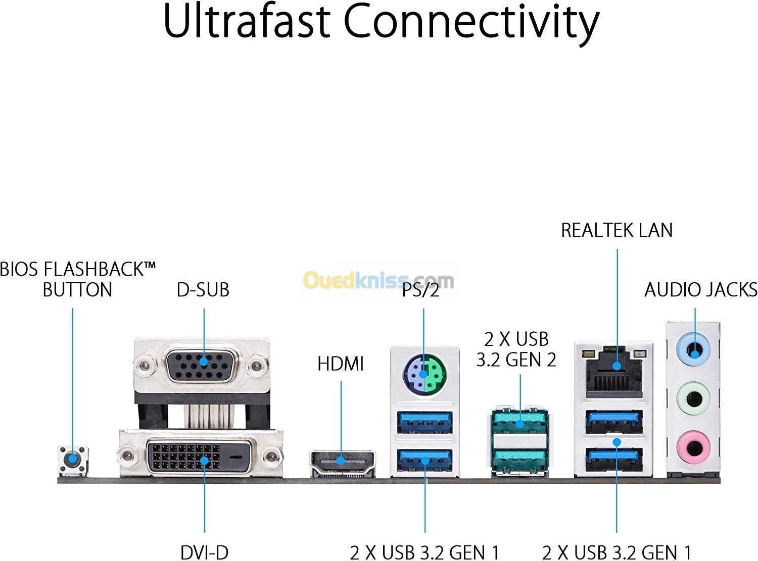 Carte Mère ASUS PRIME B450M-A II Micro ATX - Socket AM4 - SATA 6Gb/s, M.2, USB 3.0, PCI-Express 3.0 