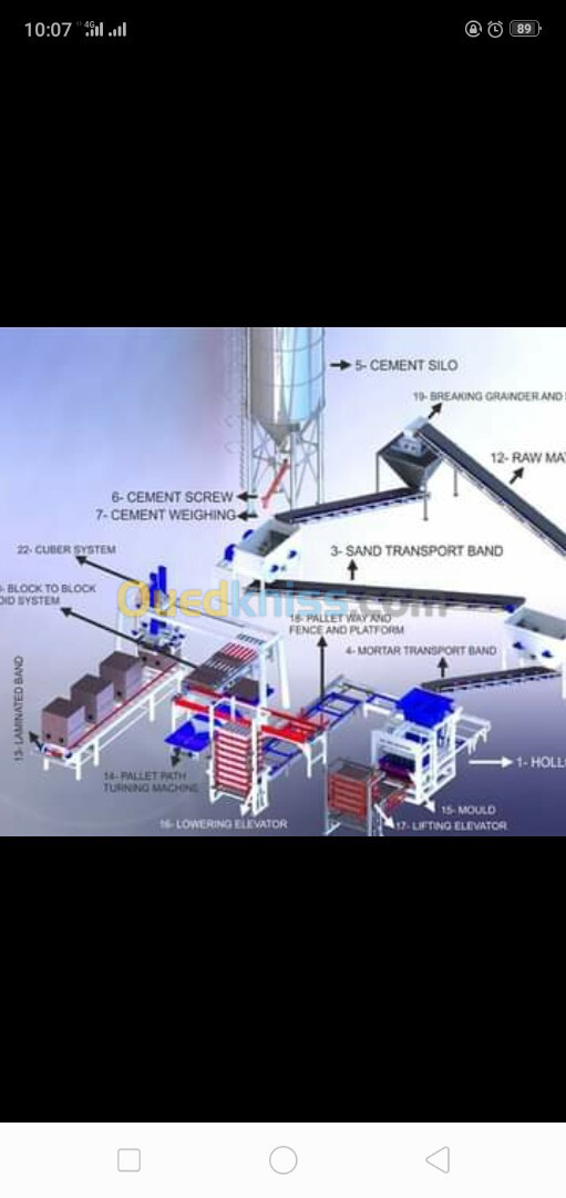 Montage et démontage  de toutes les machines industrielles.