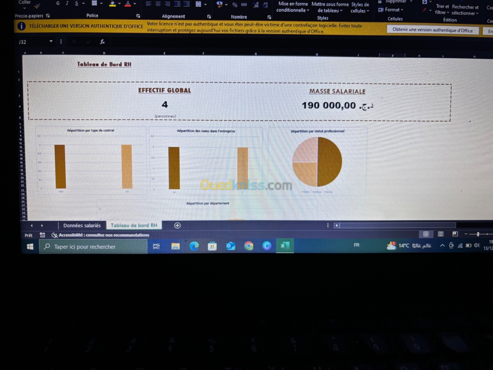 Tableau de bord RH