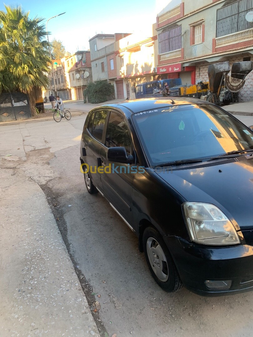 Kia Picanto 2005 