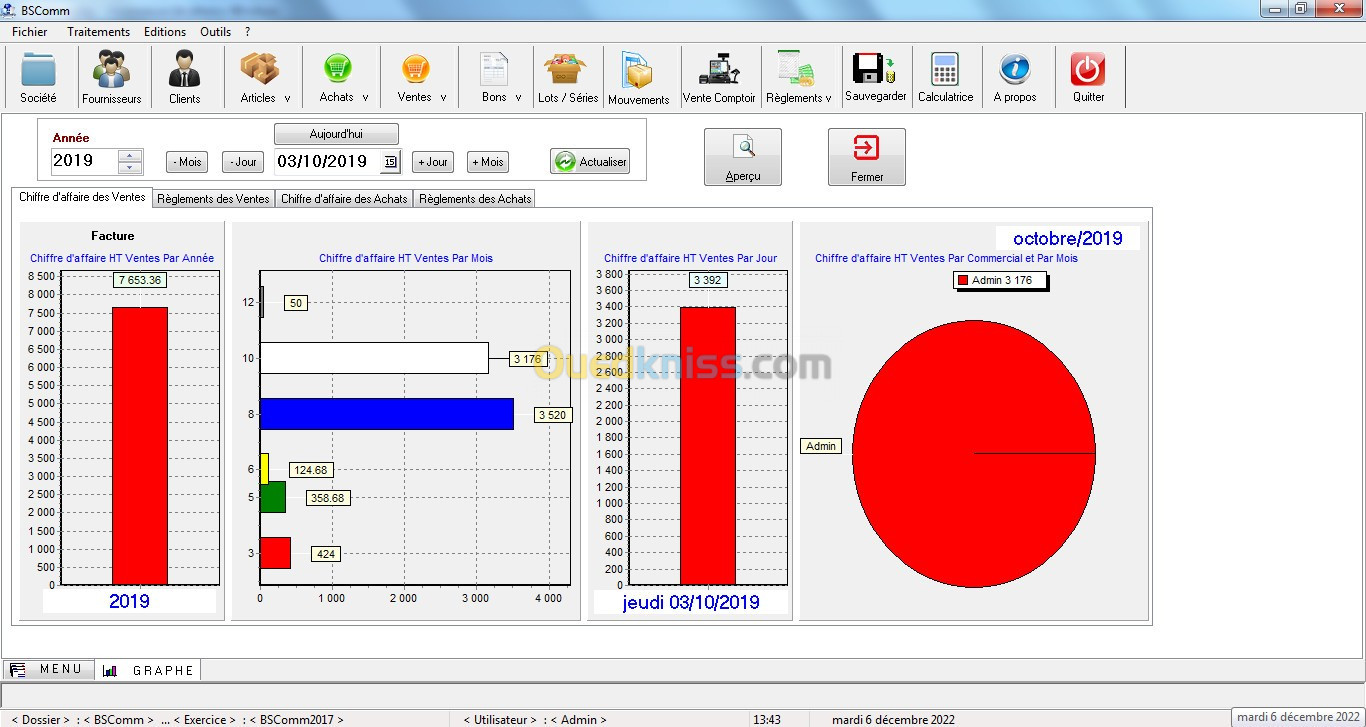 BSComm, Logiciel de gestion commerciale , Transformation d'Emballage en Carton Ondulé