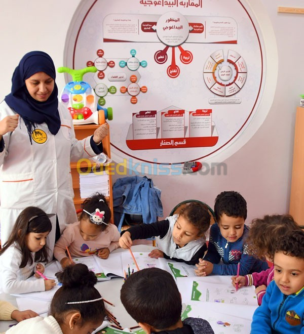 Formation éducatrice crèche avec stage pratique 100% pratique