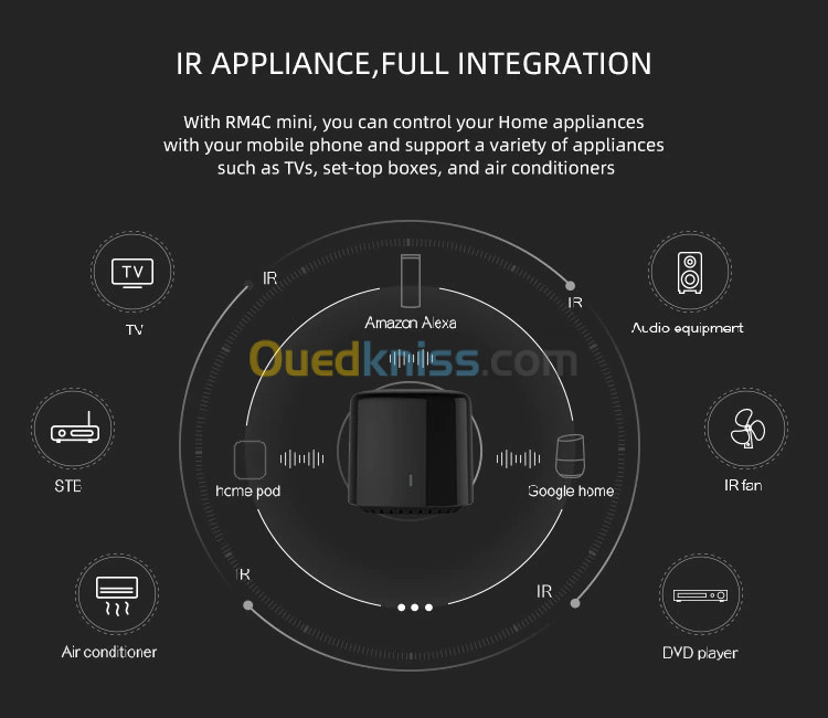 Télécommande universelle intelligente wifi IR, pour climatiseur, commande vocale par Alexa Google