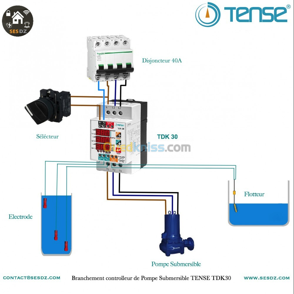 Controlleur de Pompe submersible TENSE TDK30 , TDK01 , TDK02