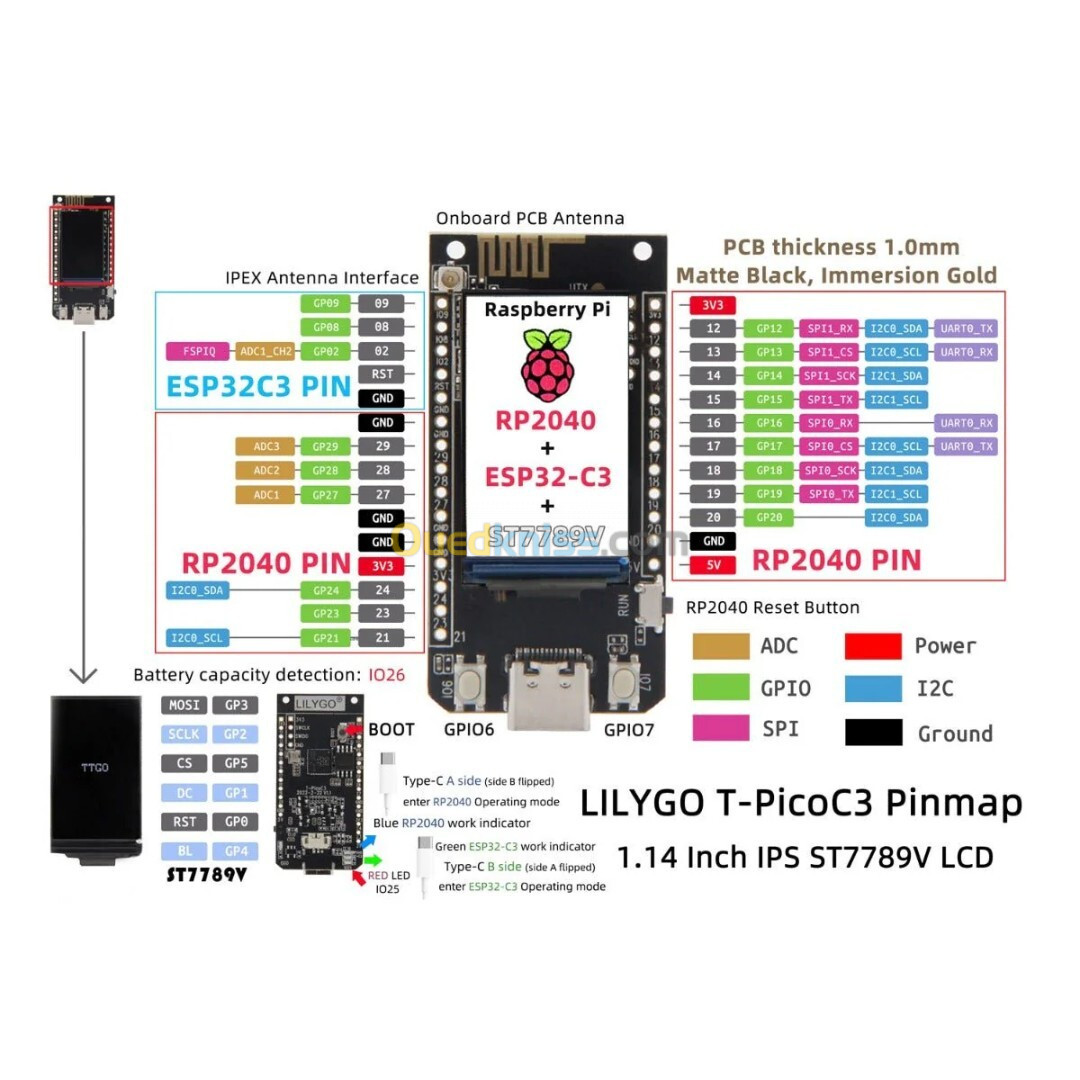 Arduino - LILYGO T-PicoC3 ESP32-C3 Chip Raspberry Pi RP2040