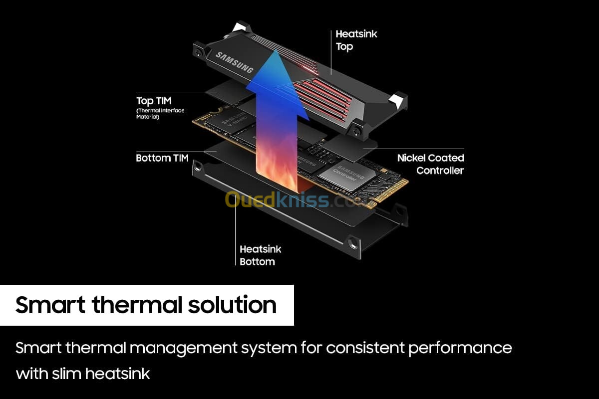  Samsung SSD 990 PRO 2TB PCIE 4.0X4 NVME avec Heatsink -- promotion