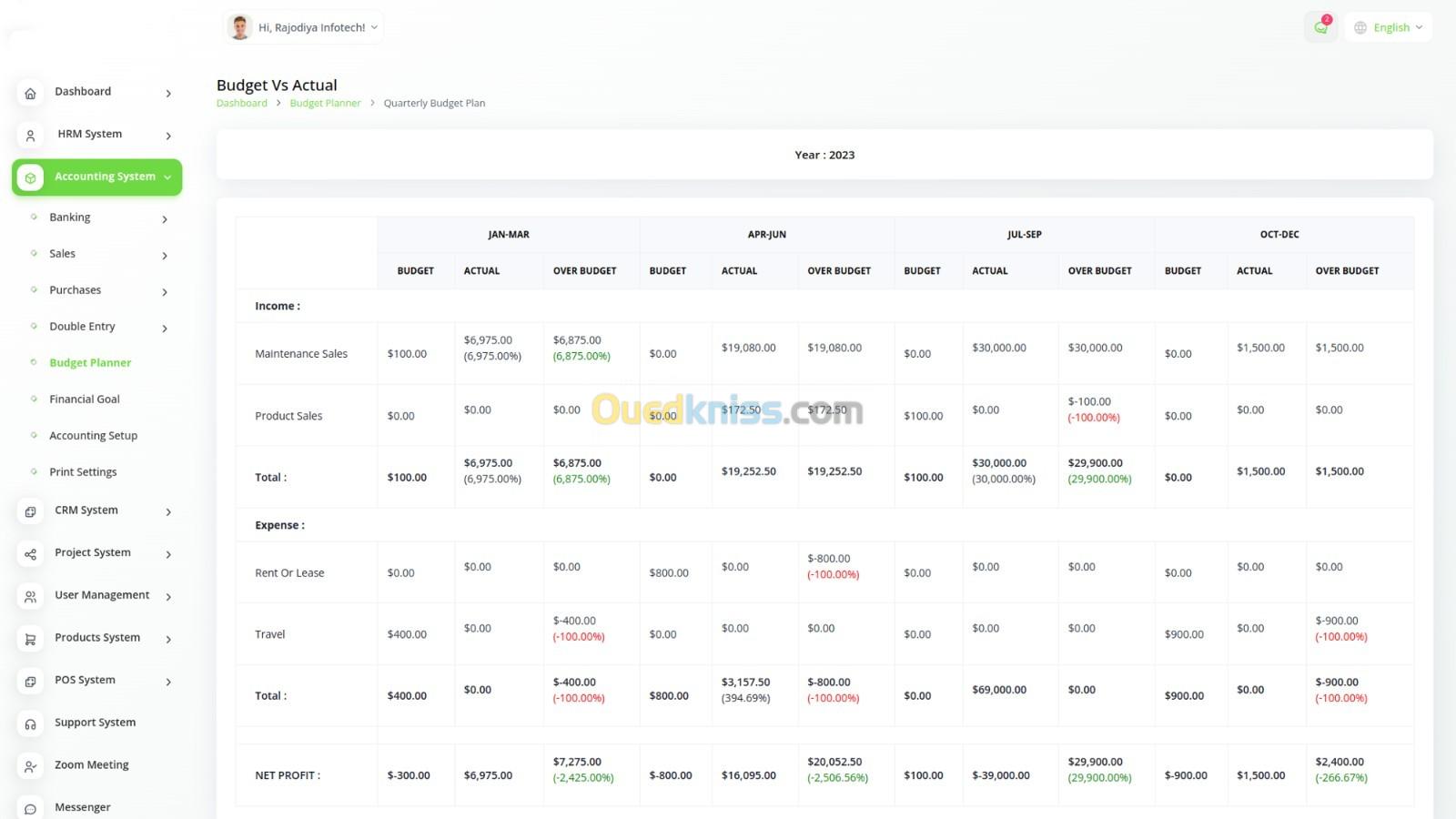  Plateforme ERP Tout-en-un pour les Entreprises avec Gestion de Projets,Comptabilité... 