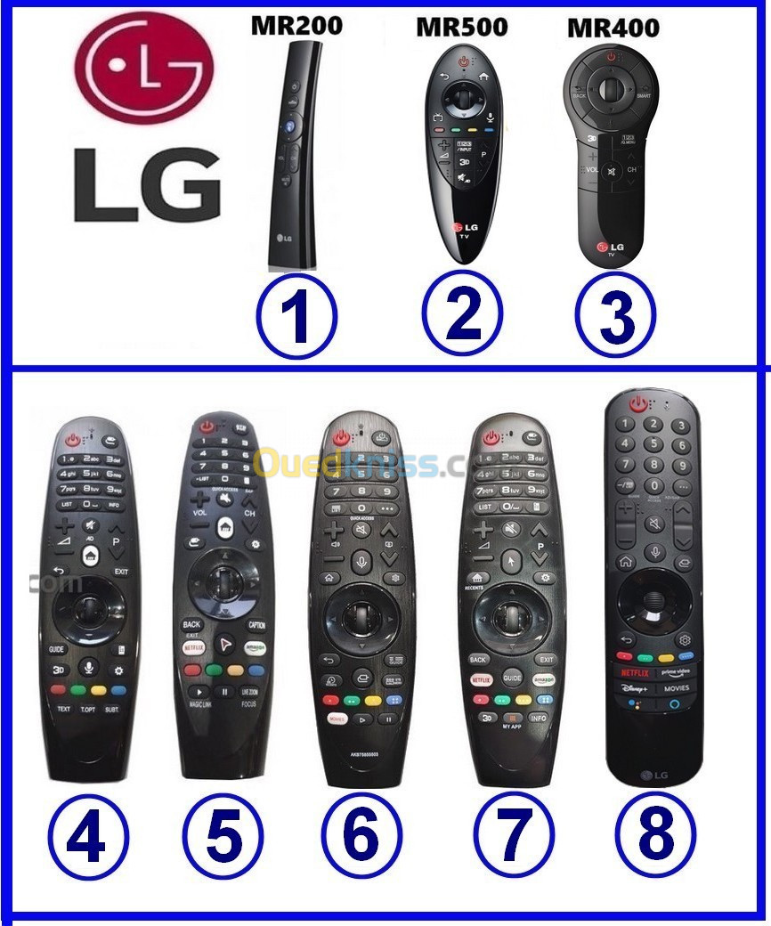 Télécommande TV LG SMART - Alger Algeria