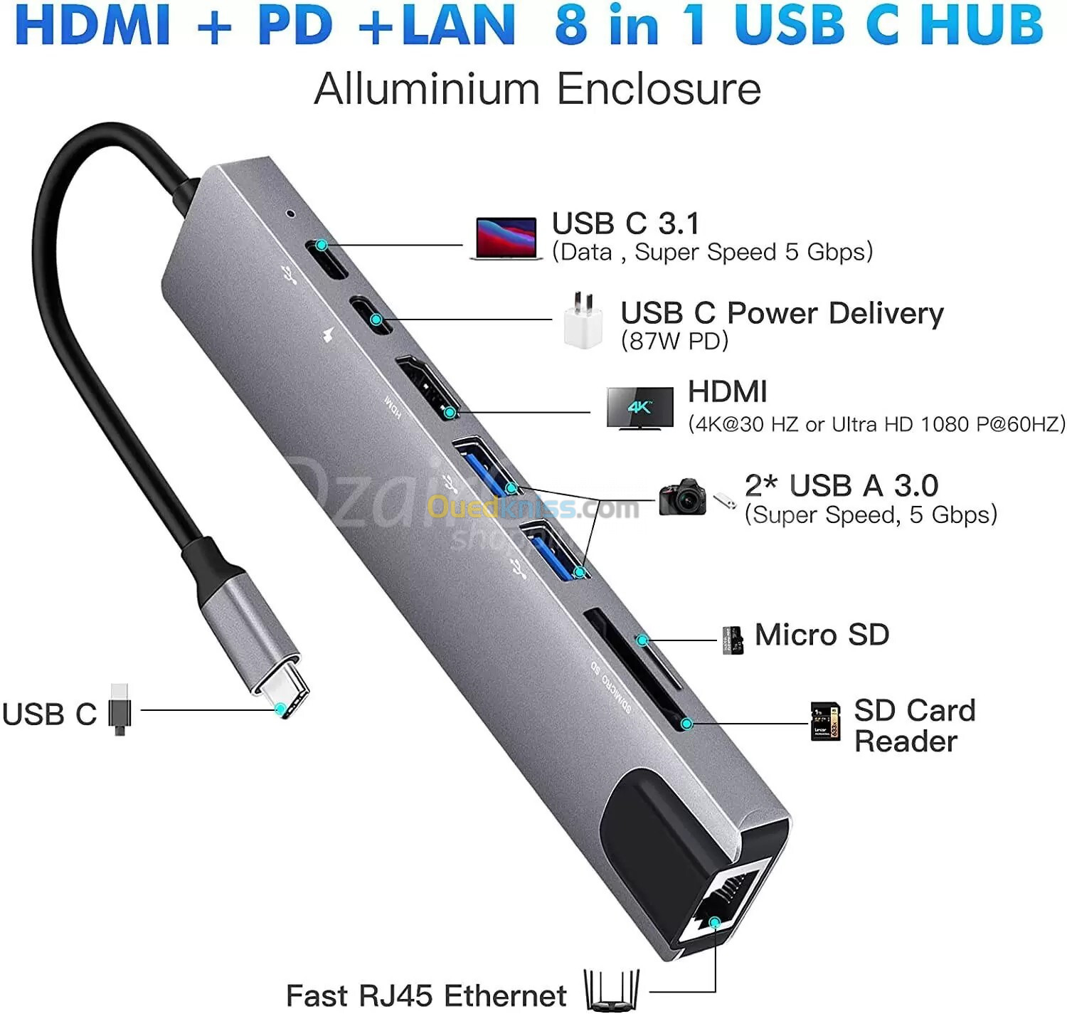 Hub Type-C vers HDMI (8 en 1)