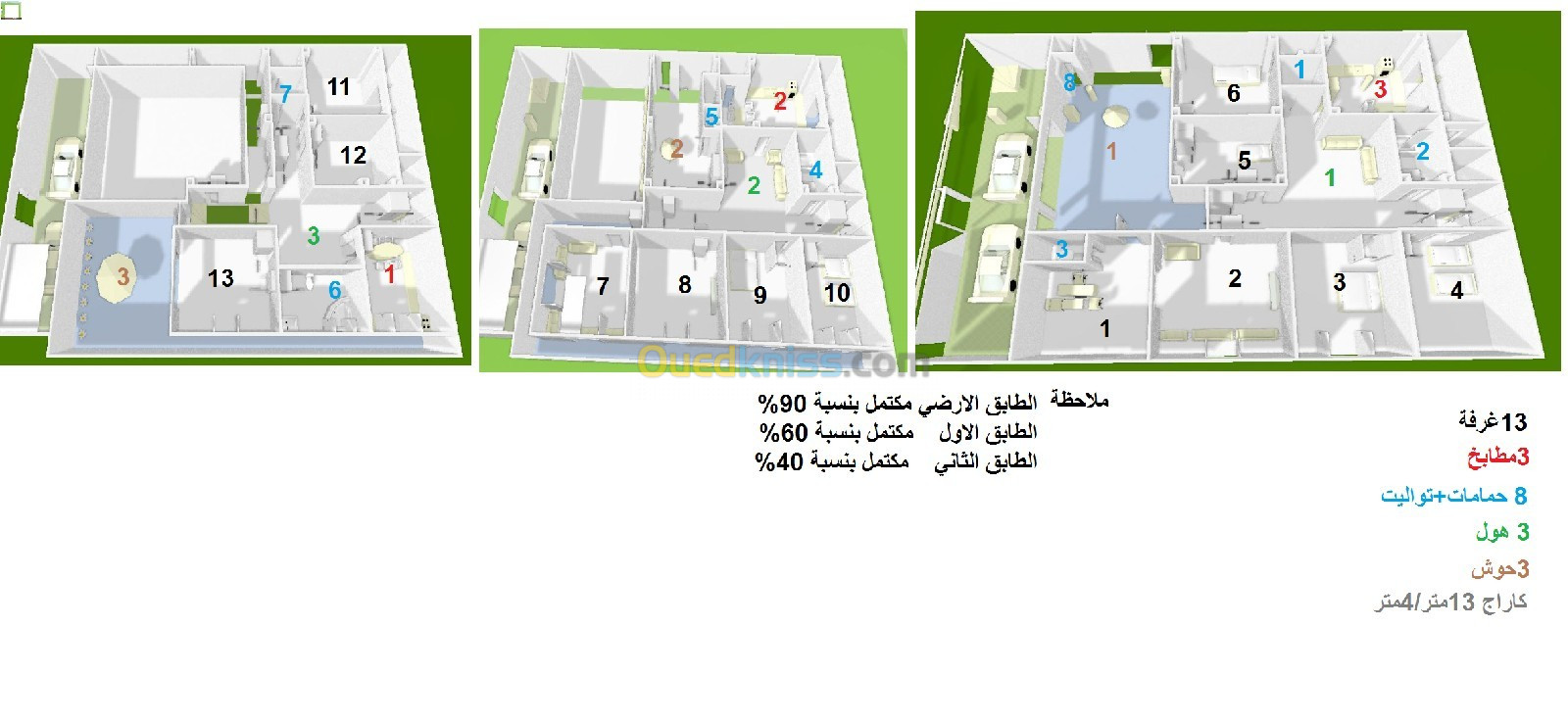 Vente Immeuble Chlef Chettia