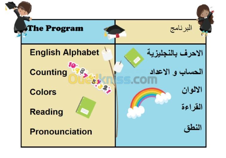 تعليم الانجليزية للاطفال عبر الانترنت