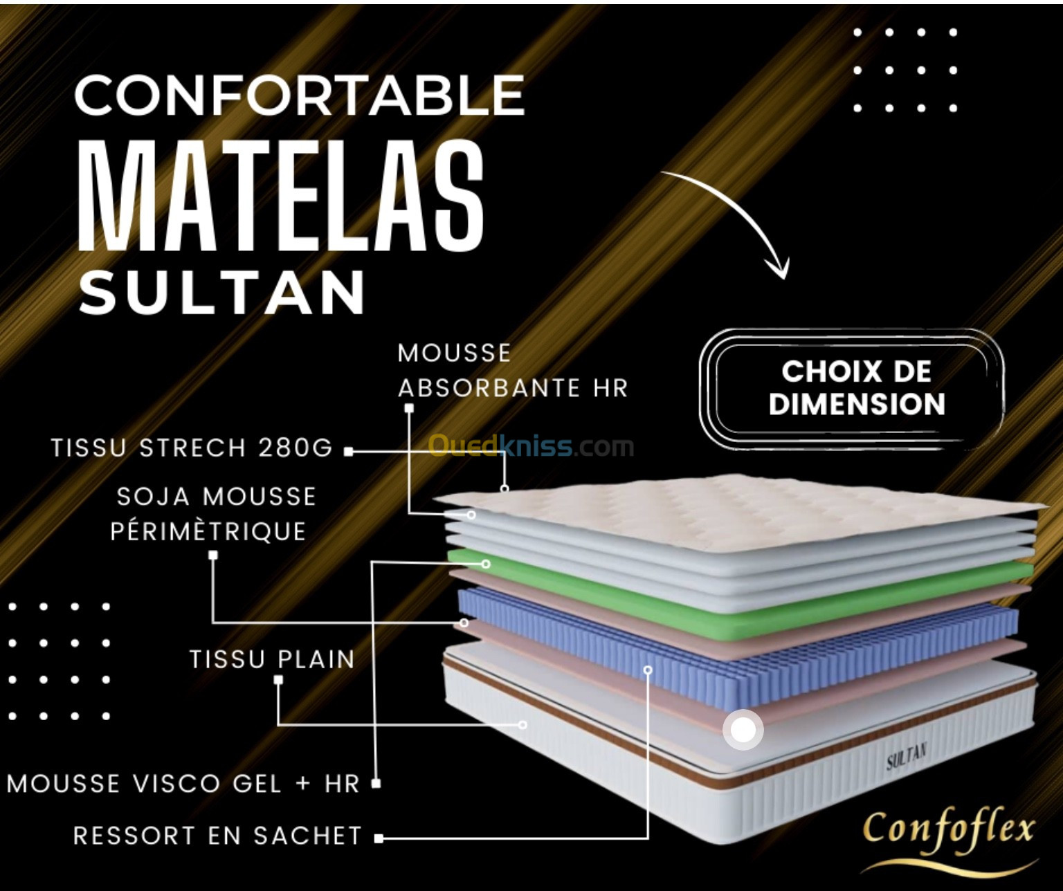 CONFOFLEX Matelas , lits 