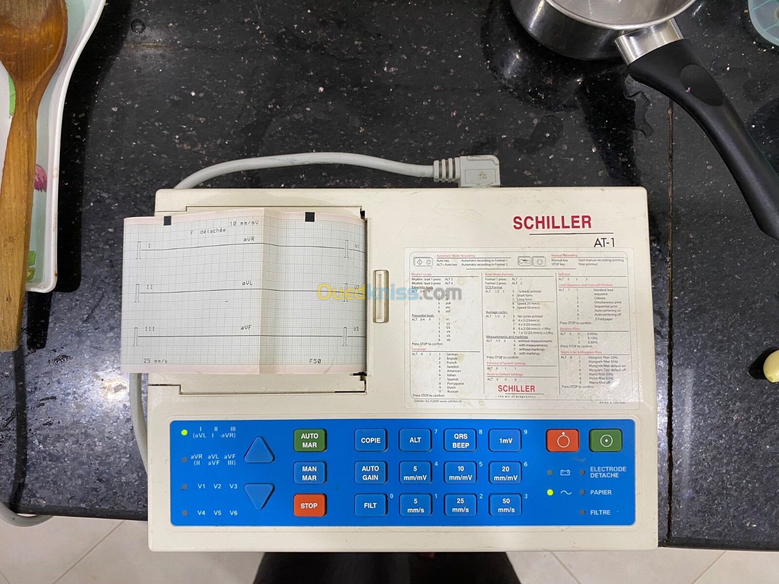 ECG