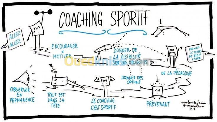 Coaching personnalisé