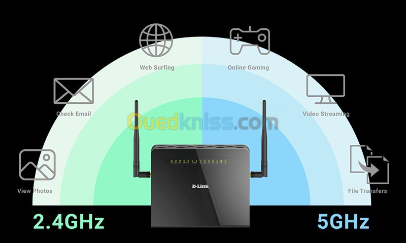 MODEM DLINK DSL-G2452DG DUAL BAND WIRELESS AC1200 VDSL2 / ADSL2 