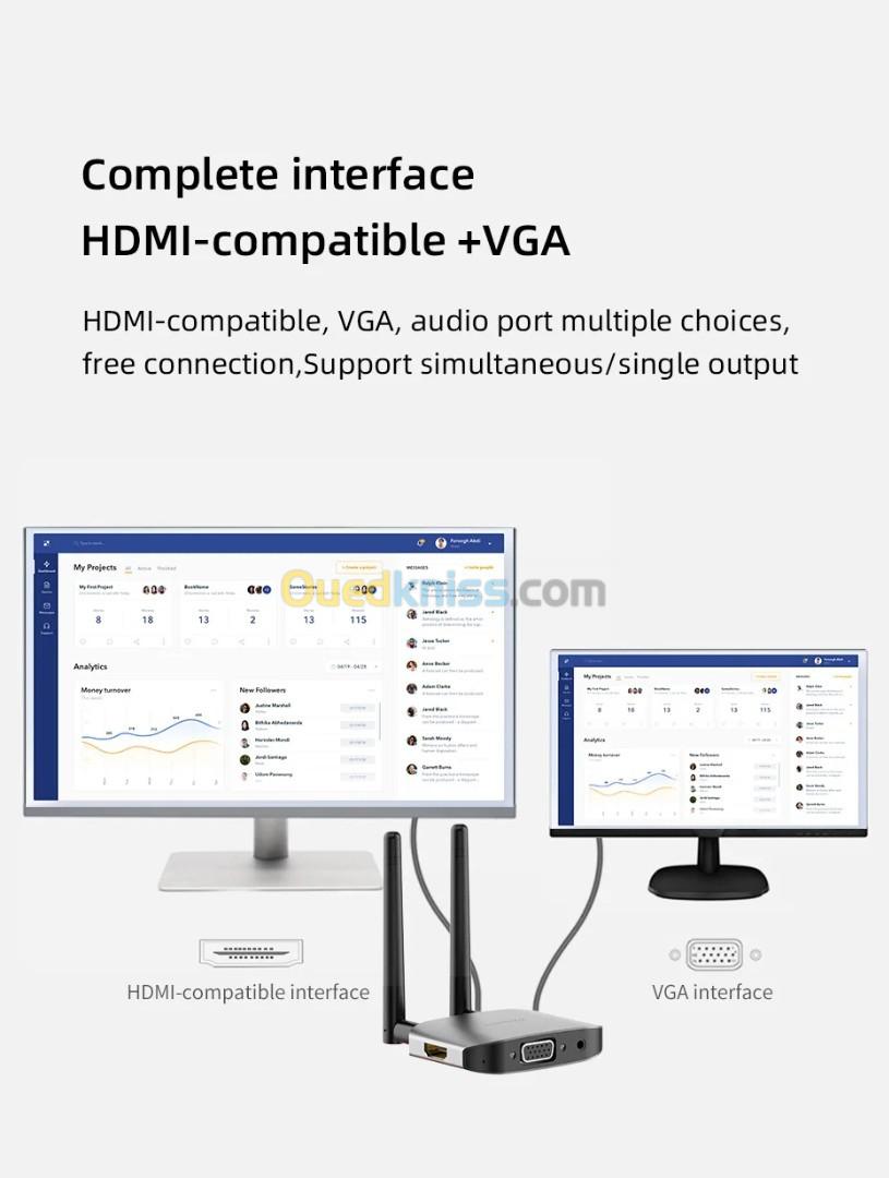 Hagibis Wireless HDMI : Kit d'extension de transmission et de réception, 1080p Full HD 60Hz 5GHz pour PC, PS4/5, Xbox