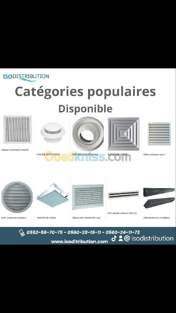 Isodistribution 