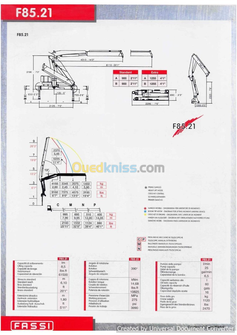 FASSI F85.21 4.155T GRUE 1997