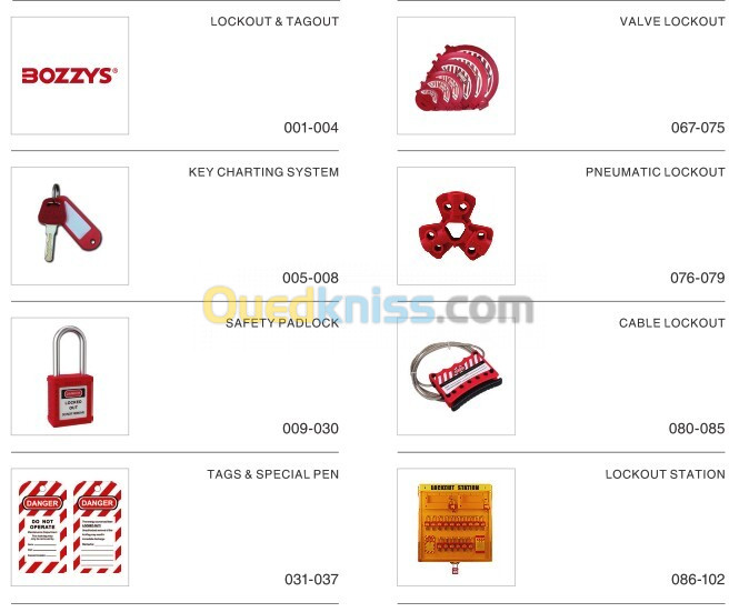 Scaffe tag holding , Gate Valve et Cadenas de consignation électrique