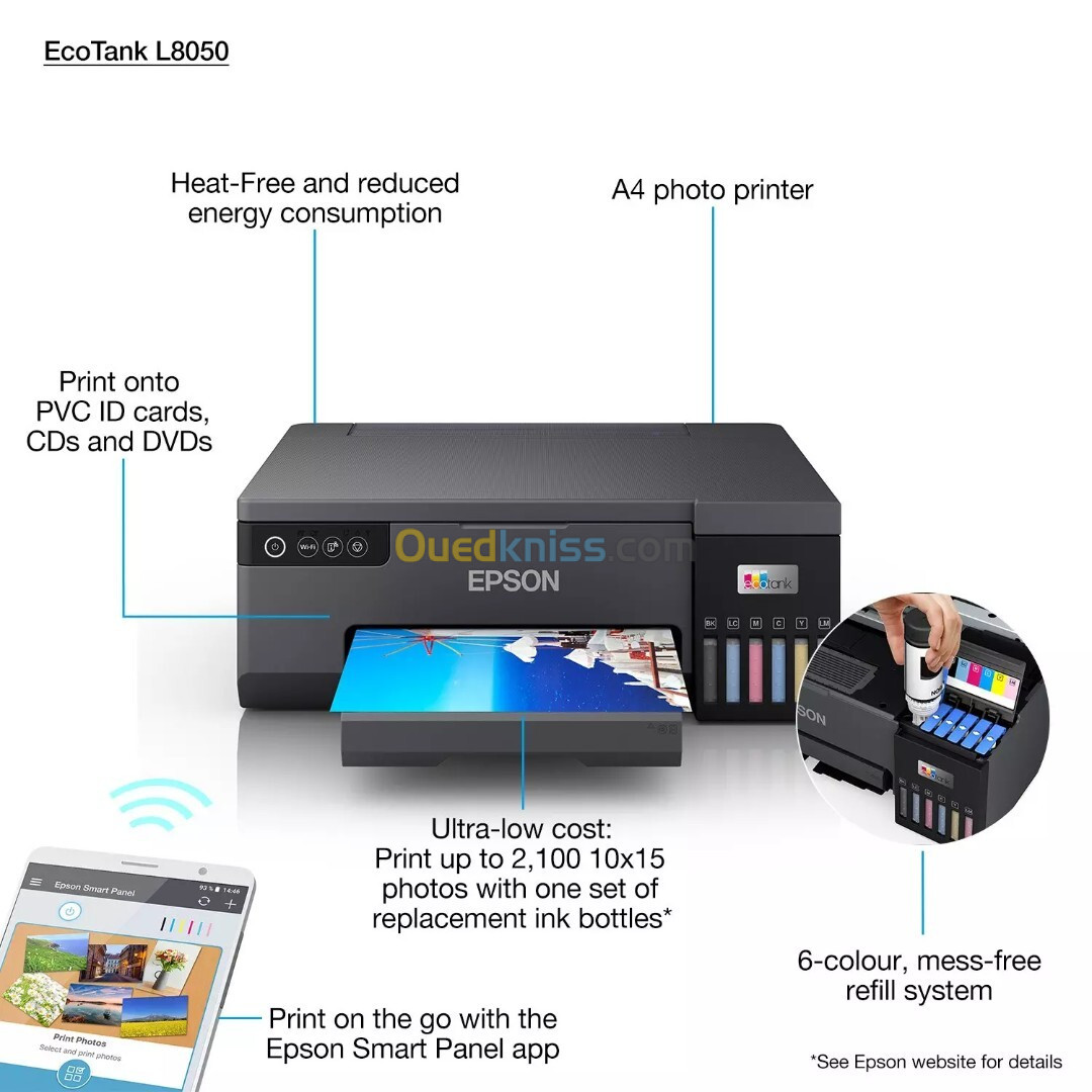 Imprimante Epson EcoTank L8050 Imprimante + impression sur cartes PVC Connectivité: WI-FI