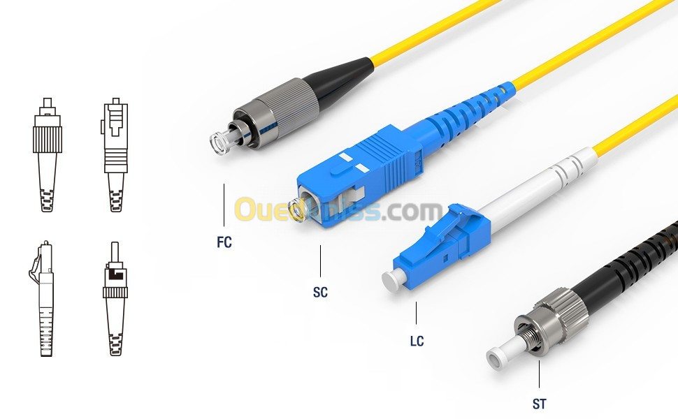 Jarretière Fibre Optique