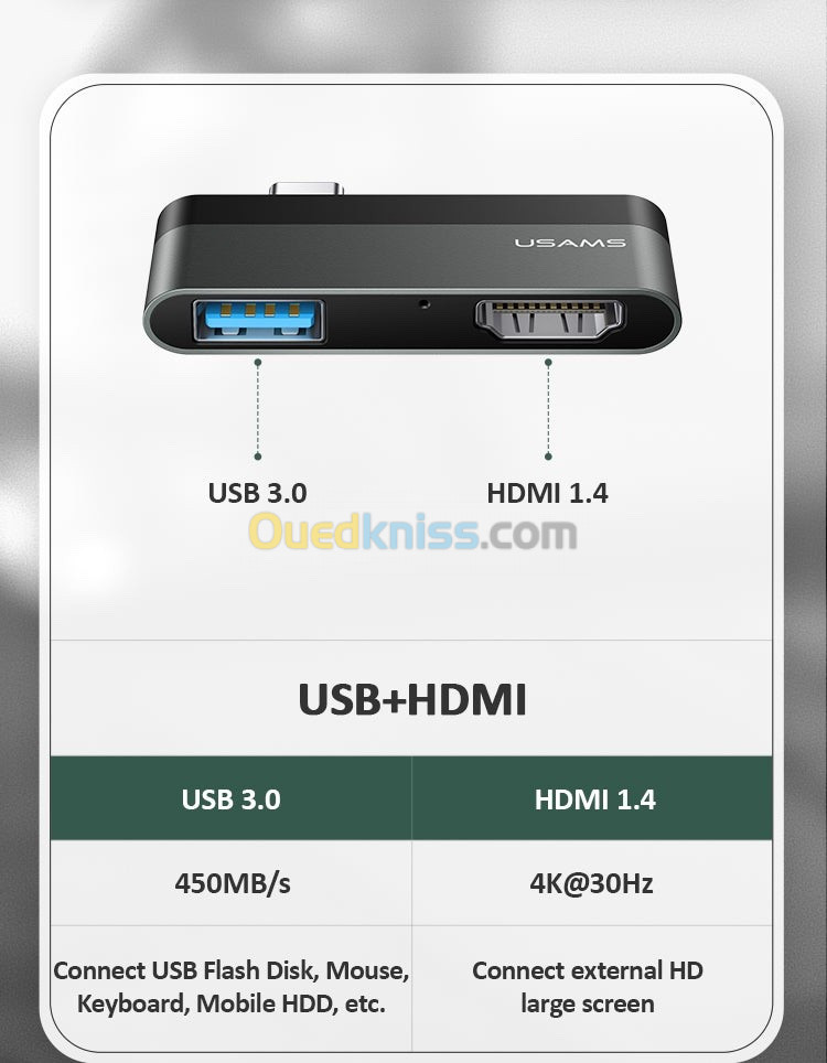 Hub répartiteur multi-USB USAMS Type-C vers HDMI et USB 3.0