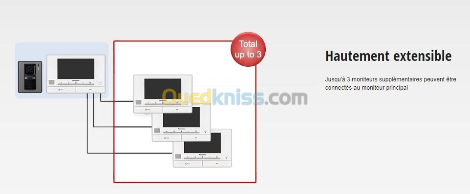 Videophone kit Panasonic VL-SV71