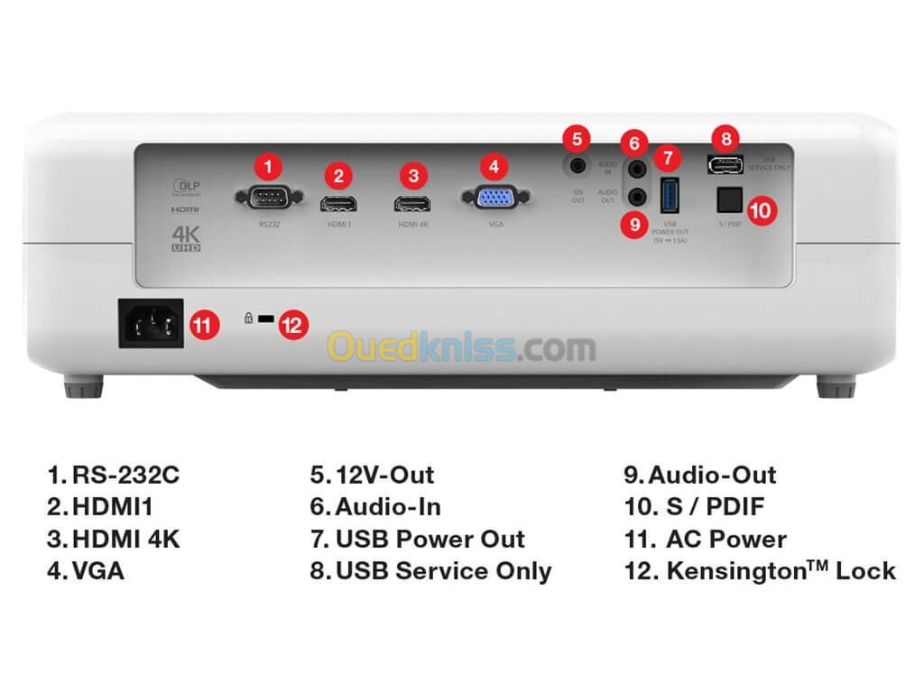 Optoma cinéma  optoma-uhd50-1080p-gaming-4k-uhdprofessionnelle    Résolution 3840 x 2160    