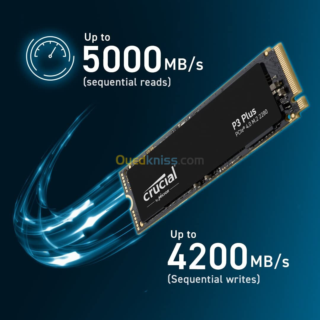 SSD Crucial P3 Plus 1TB NVMe PCIe Gen4