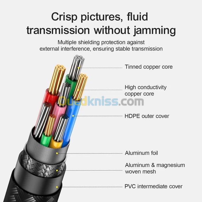 Type-C to HDMI 4K Cable 2m