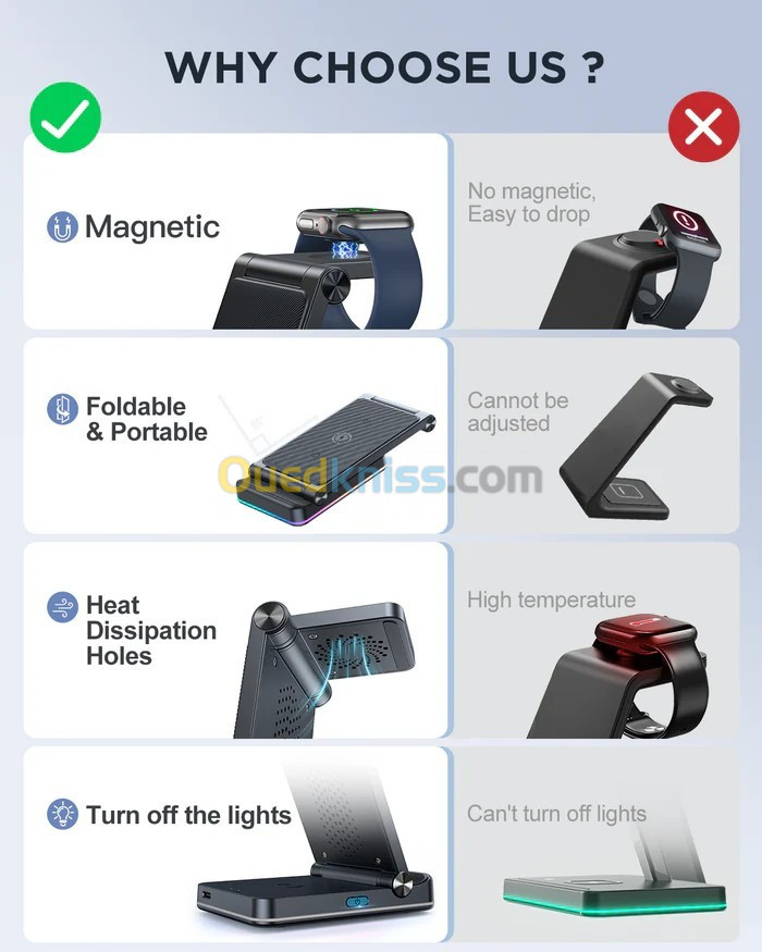 JR-WQN01 3-in-1 Foldable Wireless Charging Station