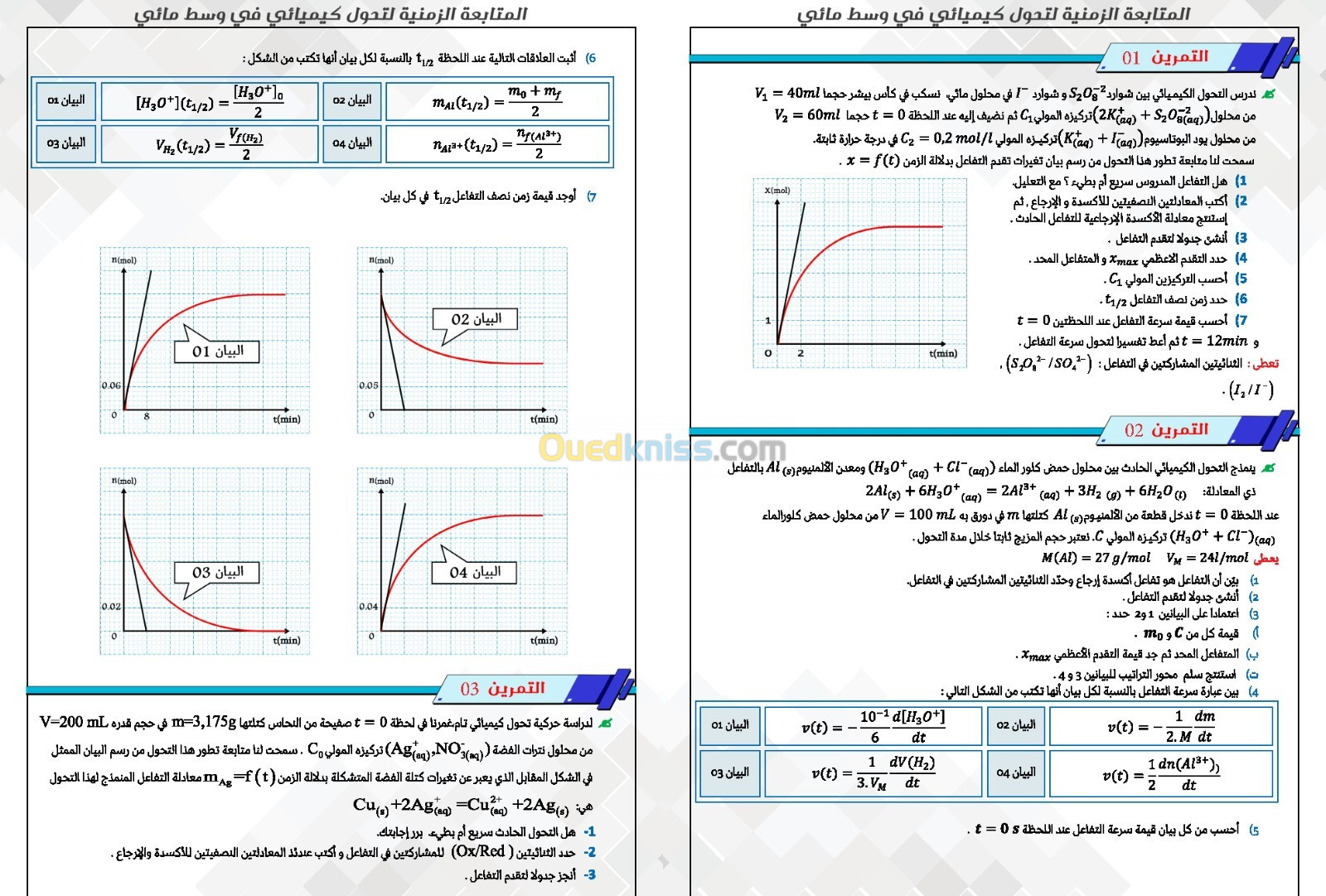 Bac physique 