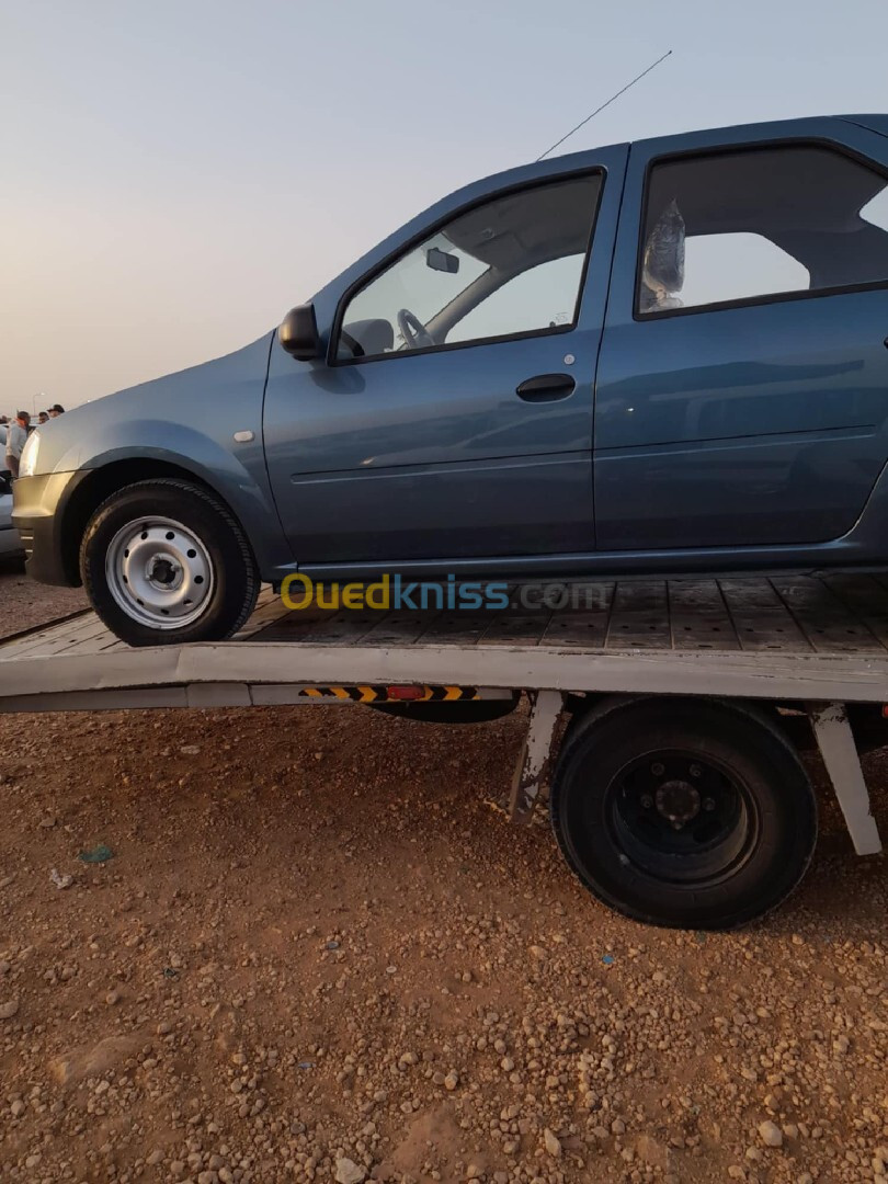 Dacia Logan 2016 Logan