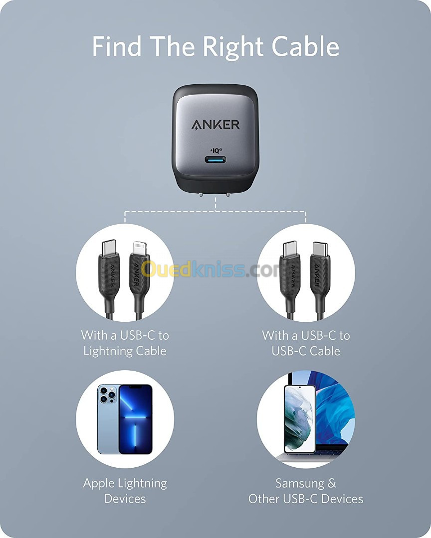 Anker Chargeur Rapide USB C 715 Nano II 65W GaN II MacBook Pro/Air IPad Pro  S21 Dell XPS IPhone - Alger Algérie