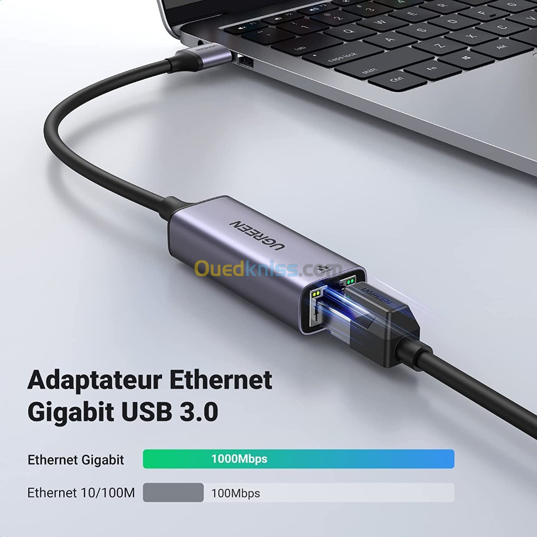 Ugreen – Adaptateur Ethernet Usb 3.0 Vers Usb Rj45 Lan, Carte Réseau, Pour  Pc Windows 10, Xiaomi Mi Box 3/s, Nintendo Switch - Cartes Réseau -  AliExpress