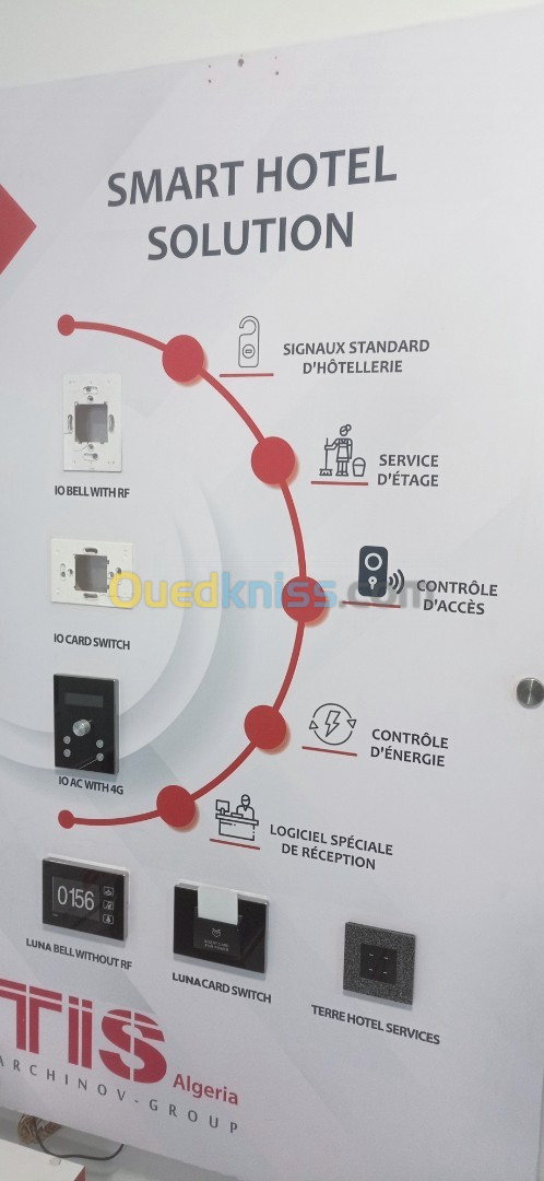 المنزل الذكي حل لتوفير الطاقة والأمان والرفاهية maison intelligente domotique 