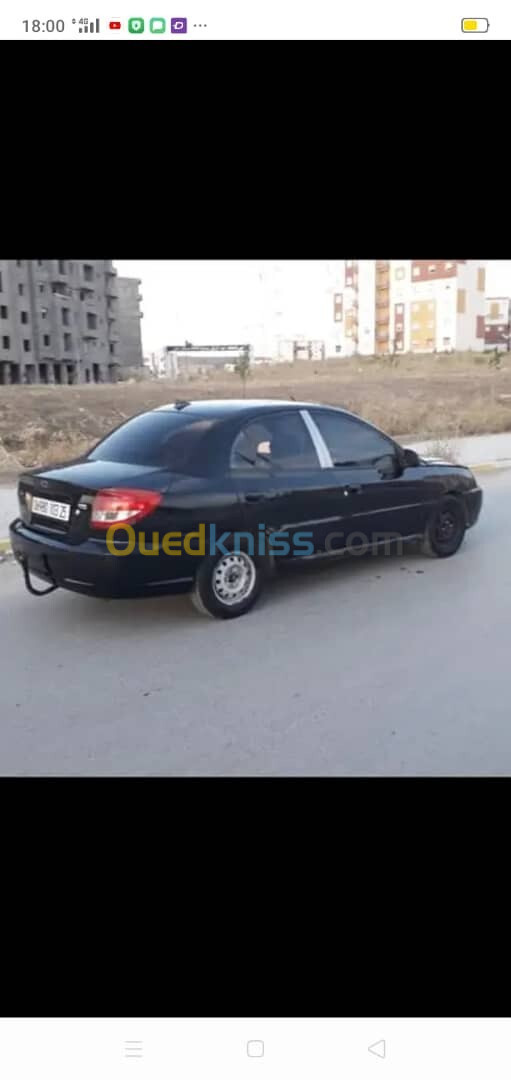 Kia Rio 2 2003 